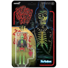 Return of the Living Dead Zombie Suicide ReAction Figure