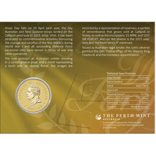 2025 $1 Anzac Day Uncirculated Coin in Card