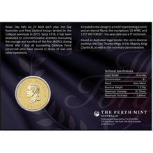 2026 $1 ANZAC Day Coin In Card