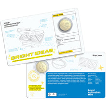 2026 $1/$2 Bright Ideas Privy Mark Seven-Coin Uncirculated Collection