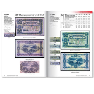 Renniks Australian Coin & Banknote Values 33rd Edition
